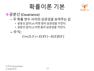 누구나 TensorFlow!
J.	Kang	Ph.D.
확률이론 기본
v공분산 (Covariance)
– 두 확률 변수 사이의 상관성을 보여주는 값
• 공분산 값이 (+) 이면 양의 상관성을 가진다.
• 공분산 값이 (-) 이면 음의 상관성을 가진다.
– 수식:	
15
Cov(X,Y ) = E[XY ]− E[X]E[Y ]
 