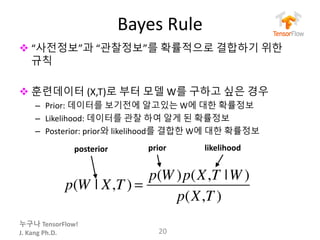 누구나 TensorFlow!
J.	Kang	Ph.D.
Bayes	Rule
v “사전정보”과 “관찰정보”를 확률적으로 결합하기 위한
규칙
v 훈련데이터 (X,T)로 부터 모델 W를 구하고 싶은 경우
– Prior:	데이터를 보기전에 알고있는 W에 대한 확률정보
– Likelihood:	데이터를 관찰 하여 알게 된 확률정보
– Posterior:	prior와 likelihood를 결합한 W에 대한 확률정보
20
posterior prior likelihood
p(W | X,T ) =
p(W )p(X,T |W )
p(X,T )
 