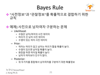 누구나 TensorFlow!
J.	Kang	Ph.D.
Bayes	Rule
v “사전정보”과 “관찰정보”를 확률적으로 결합하기 위한
규칙
v 예제) 사진으로 남자여자 구분하는 문제
– Likelihood:
• 수많은 남자/여자의 사진 데이터
• 머리가 긴 남자 사진 데이터
• 수염이 있는 여자 사진 데이터
– Prior:
• 여자는 머리가 길고 남자는 머리가 짧을 확률이 높다.
• 수염이 있으면 남자일 확률이 높다.
• 화장을 하면 여자일 확률이 높다
• 남자가 여자보다 인구가 많다.
– Posterior:
• 위 두가지를 종합해서 남자여자를 구분하기 위한 확률정보
21
 