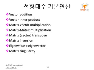 누구나 TensorFlow!
J.	Kang	Ph.D.
선형대수 기본연산
vVector	addition
vVector	inner	product
vMatrix-vector	multiplication
vMatrix-Matrix	multiplication
vMatrix	(vector)	transpose
vMatrix	inversion
vEigenvalue	/	eigenvector
vMatrix	singularity	
22
 