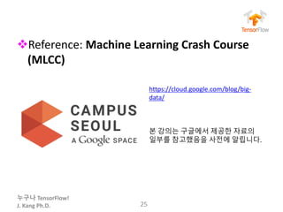 누구나 TensorFlow!
J.	Kang	Ph.D.
vReference:	Machine	Learning	Crash	Course	
(MLCC)
25
https://cloud.google.com/blog/big-
data/
본 강의는 구글에서 제공한 자료의
일부를 참고했음을 사전에 알립니다.
 
