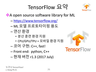누구나 TensorFlow!
J.	Kang	Ph.D.
TensorFlow 요약
vA	open	source	software	library	for	ML
– https://www.tensorflow.org/
– ML 모델 프로토타이핑 용도
– 연산 환경
• 분산 훈련 환경 지원
• CPU/GPU/TPU + 모바일 환경 지원
– 코어 구현: C++,	fast!
– Front	end:		python,	C++
– 현재 버전 r1.3 (2017 July)
26
 