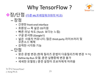 누구나 TensorFlow!
J.	Kang	Ph.D.
Why	TensorFlow ?
v장/단점 (다른 ML프레임워크와의 비교)
– 장점
• 간편한 front-end	interface
• 호환성 == 폭 넓은 OS지원
• 빠른 러닝 속도 (Torch		보다는 느림)	
• 구글 문서화 (Google!!)
• 넓은 사용자 커뮤니티: 많은 third-party	라이브러리 및
오픈소스 예제
• 강력한 시각화 기능
– 단점
• 잦은 문법 변경 (현재 릴리즈 문법이 다음릴리즈에 변경 ㅋㅋ)
• Define-by-Run 모델: 훈련 실행중에 변경 불가
• 세세한 모델링 / 훈련 설정이 초보자에게 어려움
29
 