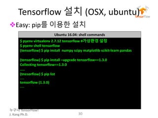 누구나 TensorFlow!
J.	Kang	Ph.D.
Tensorflow 설치 (OSX,	ubuntu)
vEasy: pip를 이용한 설치
30
Ubuntu 16.04:	shell	commands
$	pyenv virtualenv 2.7.12	tensorflow #가상환경 설정
$	pyenv shell	tensorflow
(tensorflow) $	pip install numpy scipy matplotlib scikit-learn	pandas
(tensorflow)	$	pip	install	–upgrade	tensorflow==1.3.0
Collecting	tensorflow==1.3.0
…..
(tnesorflow)	$	pip	list
.....
tensorflow (1.3.0)
.....
 