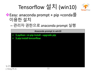 누구나 TensorFlow!
J.	Kang	Ph.D.
Tensorflow 설치 (win10)
vEasy: anaconda	prompt	+	pip	+conda를
이용한 설치
– 관리자 권한으로 anaconda	prompt	실행
32
Anaconda	prompt	in	win10
Ø $	python	–m	pip	install	--upgrade	pip
Ø $	pip	install	tensorflow
 