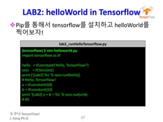 누구나 TensorFlow!
J.	Kang	Ph.D.
LAB2:	helloWorld in	Tensorflow
vPip를 통해서 tensorflow를 설치하고 helloWorld를
찍어보자!
37
lab2_runHelloTensorflow.py
(tensorflow)	$	vim	helloworld.py
import	tensorflow as	tf
hello	 =	tf.constant('Hello,	TensorFlow!')
sess =	tf.Session()
print	('[Lab2]	%s'	%	sess.run(hello))
#	Hello,	TensorFlow!
a	=	tf.constant(10)
b	=	tf.constant(32)
print	'[Lab2]	a	+	b	=	%s'	%	sess.run(a+b)
#	42
 