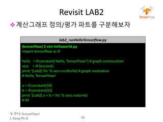 누구나 TensorFlow!
J.	Kang	Ph.D.
Revisit	LAB2
v계산그래프 정의/평가 파트를 구분해보자
46
lab2_runHelloTensorflow.py
(tensorflow)	$	vim	helloworld.py
import	tensorflow as	tf
hello	 =	tf.constant('Hello,	TensorFlow!')	# graph	construction
sess =	tf.Session()
print	'[Lab2]	%s'	%	sess.run(hello)	#	graph	evaluation
#	Hello,	TensorFlow!
a	=	tf.constant(10)
b	=	tf.constant(32)
print	'[Lab2]	a	+	b	=	%s'	%	sess.run(a+b)
#	42
 