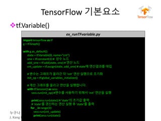 누구나 TensorFlow!
J.	Kang	Ph.D.
TensorFlow 기본요소
vtf.Variable()
50
ex_runTFvariable.py
import	tensorflow as	tf
g	=	tf.Graph()
with	g.as_default():
state	=	tf.Variable(0,	name="cnt")
one	=	tf.constant(1)	#		상수 노드
add_one =	tf.add(state,	one)	#	연산 노드
cnt_update =	tf.assign(state,	add_one)	#	state에 연산결과를 대입
#	변수는 그래프가 올라간 뒤 ‘init’	연산 실행으로 초기화
init_op =	tf.global_variables_initializer()
#	계산 그래프를 올리고 연산을 실행합니다.
with	tf.Session()	as	sess:
sess.run(init_op)	#변수를 사용하기 위해서 ‘init’	연산을 실행
print(sess.run(state))	#	‘state’의 초기값 출력
#	‘state’를 갱신하는 연산 실행 후 ‘state’를 출력
for	_	in	range(3):
sess.run(cnt_update)
print(sess.run(state))
 