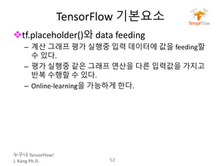 누구나 TensorFlow!
J.	Kang	Ph.D.
TensorFlow 기본요소
vtf.placeholder()와 data	feeding
– 계산 그래프 평가 실행중 입력 데이터에 값을 feeding할
수 있다.
– 평가 실행중 같은 그래프 연산을 다른 입력값을 가지고
반복 수행할 수 있다.
– Online-learning을 가능하게 한다.
52
 