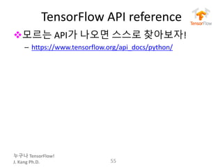 누구나 TensorFlow!
J.	Kang	Ph.D.
TensorFlow API	reference
v모르는 API가 나오면 스스로 찾아보자!
– https://www.tensorflow.org/api_docs/python/
55
 