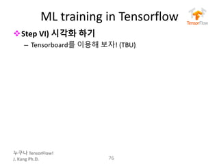 누구나 TensorFlow!
J.	Kang	Ph.D.
ML	training	in	Tensorflow
vStep	VI) 시각화 하기
– Tensorboard를 이용해 보자!	(TBU)
76
 
