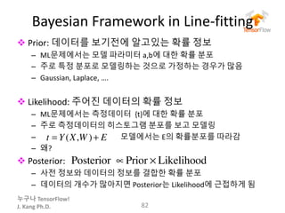 누구나 TensorFlow!
J.	Kang	Ph.D.
Bayesian	Framework	in	Line-fitting
v Prior:	데이터를 보기전에 알고있는 확률 정보
– ML문제에서는 모델 파라미터 a,b에 대한 확률 분포
– 주로 특정 분포로 모델링하는 것으로 가정하는 경우가 많음
– Gaussian,	Laplace,	….
v Likelihood: 주어진 데이터의 확률 정보
– ML문제에서는 측정데이터 {t}에 대한 확률 분포
– 주로 측정데이터의 히스토그램 분포를 보고 모델링
– 모델에서는 E의 확률분포를 따라감
– 왜?
v Posterior:
– 사전 정보와 데이터의 정보를 결합한 확률 분포
– 데이터의 개수가 많아지면 Posterior는 Likelihood에 근접하게 됨
82
t = Y(X,W )+ E
Posterior ∝ Prior × Likelihood
 