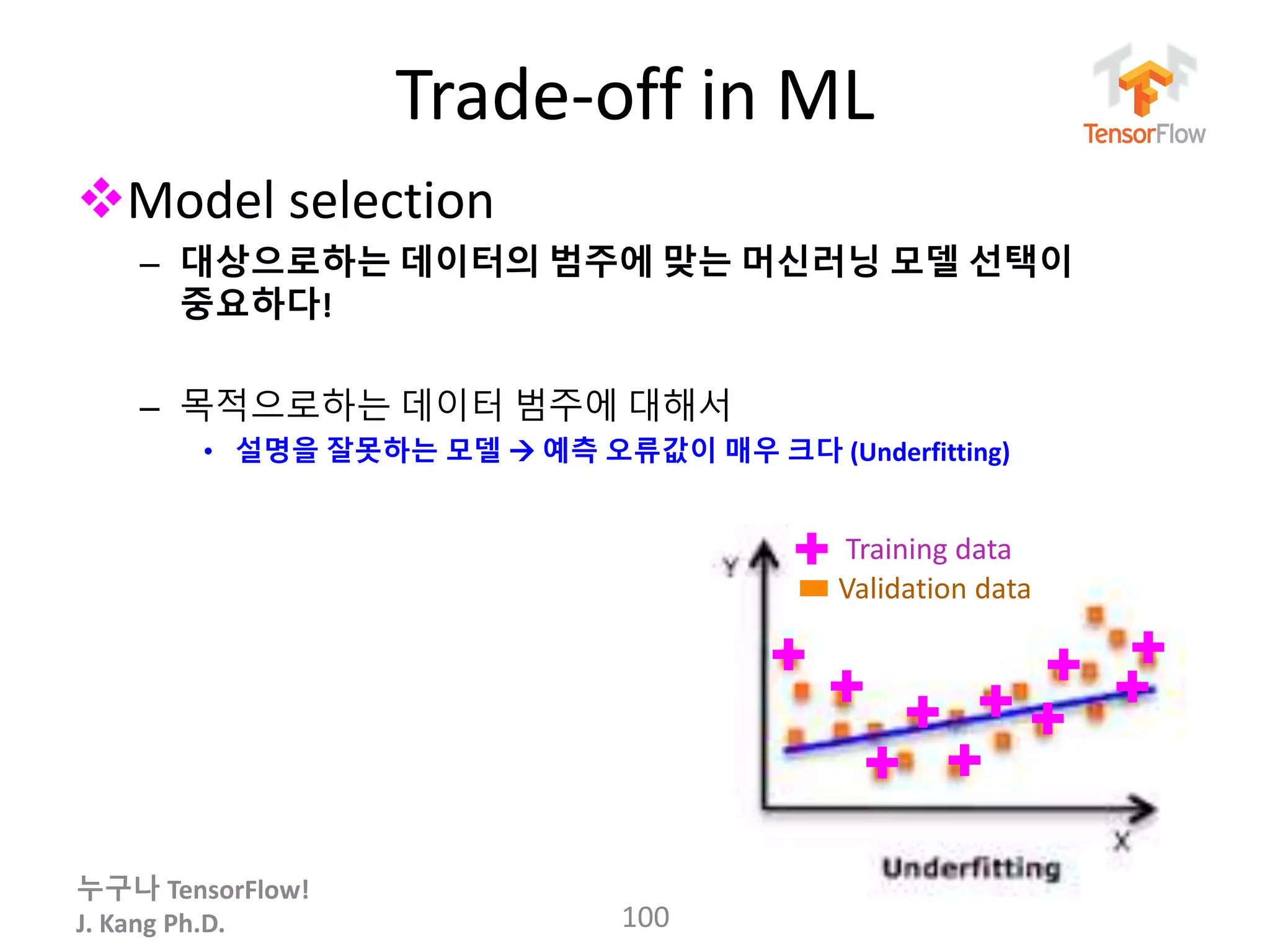 누구나 TensorFlow!
J. Kang Ph.D.
Trade-off in ML
Model selection
– 대상으로하는 데이터의 범주에 맞는 머신러닝 모델 선택이
중요하다!
– 목적으로하는 데이터 범주에 대해서
• 설명을 잘못하는 모델  예측 오류값이 매우 크다 (Underfitting)
100
Training data
Validation data
 
