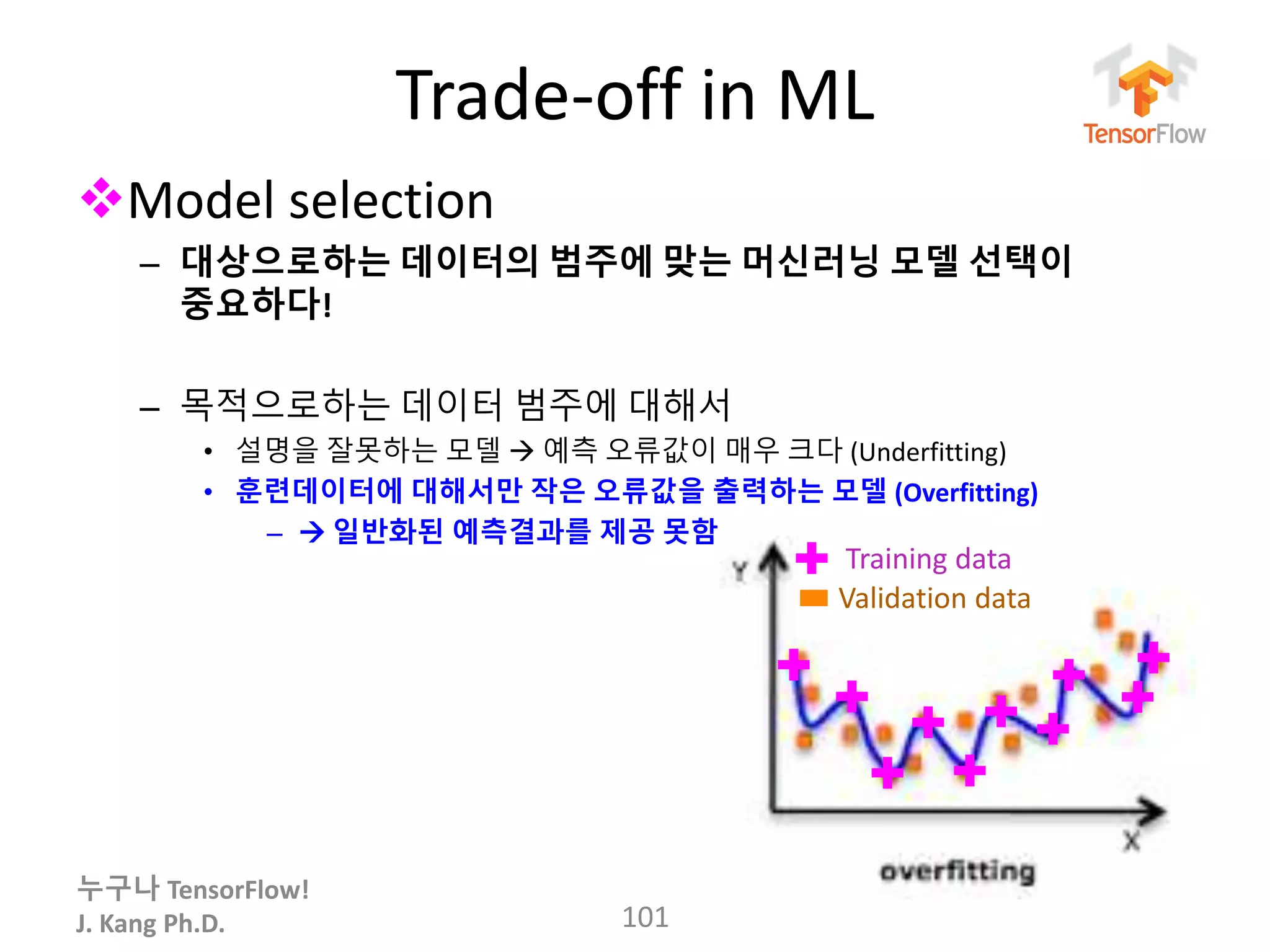 누구나 TensorFlow!
J. Kang Ph.D.
Trade-off in ML
Model selection
– 대상으로하는 데이터의 범주에 맞는 머신러닝 모델 선택이
중요하다!
– 목적으로하는 데이터 범주에 대해서
• 설명을 잘못하는 모델  예측 오류값이 매우 크다 (Underfitting)
• 훈련데이터에 대해서만 작은 오류값을 출력하는 모델 (Overfitting)
–  일반화된 예측결과를 제공 못함
101
Training data
Validation data
 