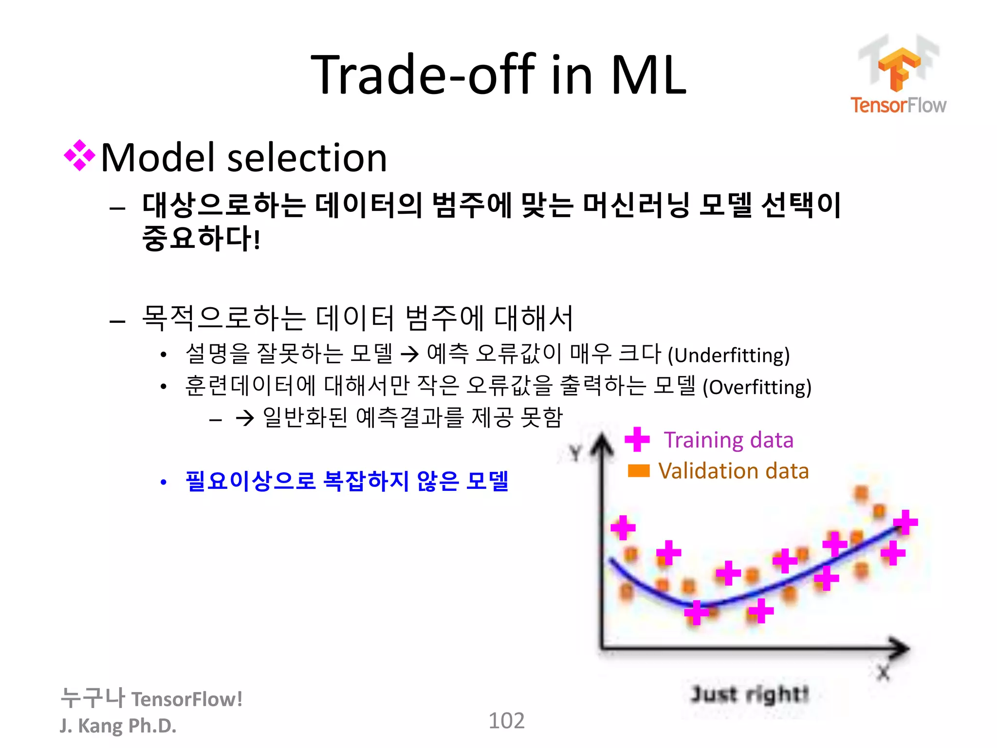 누구나 TensorFlow!
J. Kang Ph.D.
Trade-off in ML
Model selection
– 대상으로하는 데이터의 범주에 맞는 머신러닝 모델 선택이
중요하다!
– 목적으로하는 데이터 범주에 대해서
• 설명을 잘못하는 모델  예측 오류값이 매우 크다 (Underfitting)
• 훈련데이터에 대해서만 작은 오류값을 출력하는 모델 (Overfitting)
–  일반화된 예측결과를 제공 못함
• 필요이상으로 복잡하지 않은 모델
102
Training data
Validation data
 