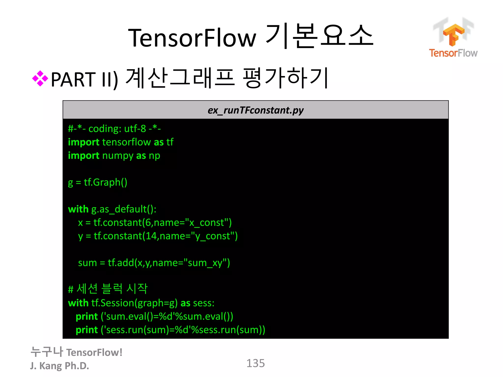 누구나 TensorFlow!
J. Kang Ph.D.
TensorFlow 기본요소
PART II) 계산그래프 평가하기
135
ex_runTFconstant.py
#-*- coding: utf-8 -*-
import tensorflow as tf
import numpy as np
g = tf.Graph()
with g.as_default():
x = tf.constant(6,name="x_const")
y = tf.constant(14,name="y_const")
sum = tf.add(x,y,name="sum_xy")
# 세션 블럭 시작
with tf.Session(graph=g) as sess:
print ('sum.eval()=%d'%sum.eval())
print ('sess.run(sum)=%d'%sess.run(sum))
 