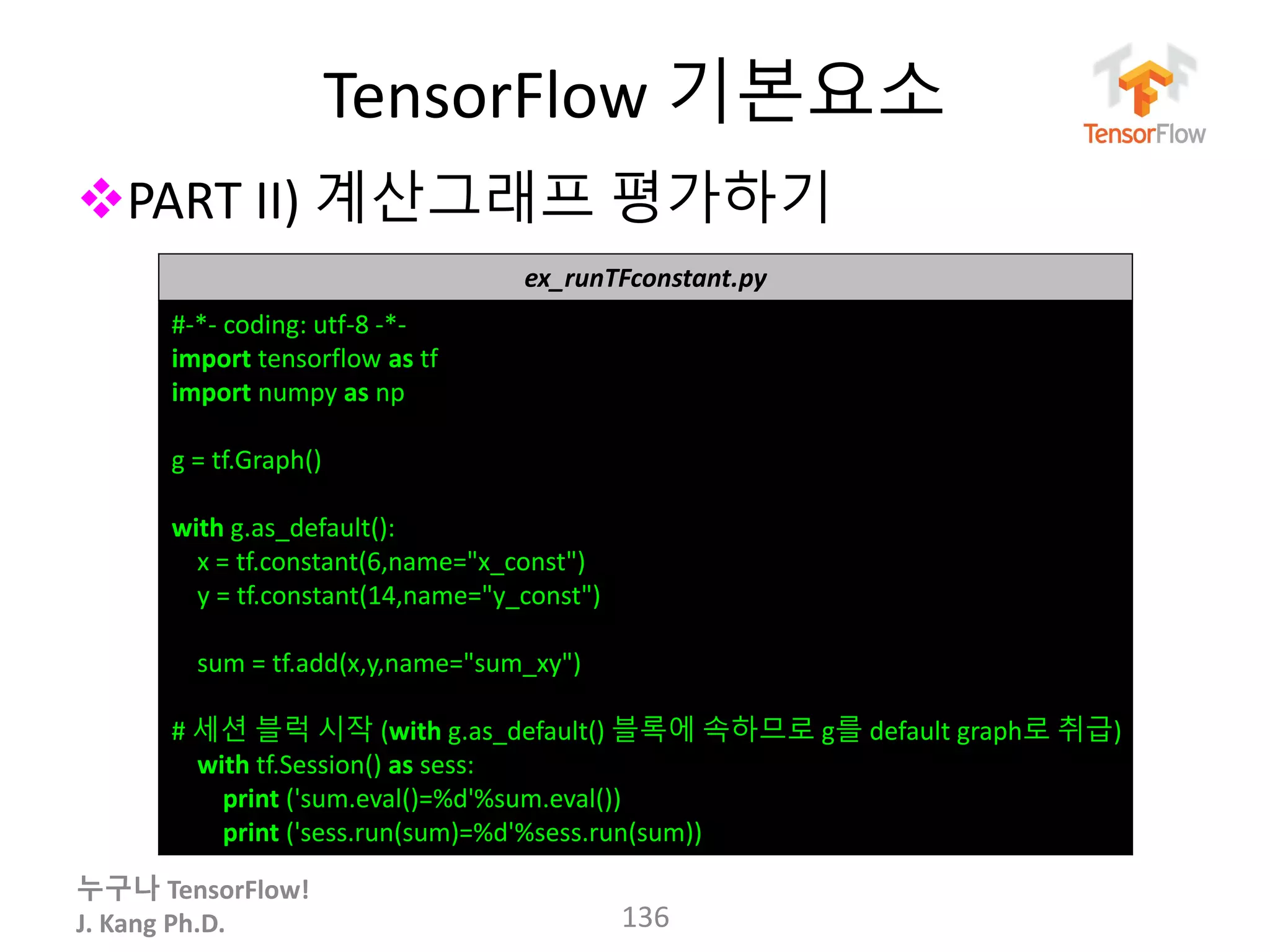 누구나 TensorFlow!
J. Kang Ph.D.
TensorFlow 기본요소
PART II) 계산그래프 평가하기
136
ex_runTFconstant.py
#-*- coding: utf-8 -*-
import tensorflow as tf
import numpy as np
g = tf.Graph()
with g.as_default():
x = tf.constant(6,name="x_const")
y = tf.constant(14,name="y_const")
sum = tf.add(x,y,name="sum_xy")
# 세션 블럭 시작 (with g.as_default() 블록에 속하므로 g를 default graph로 취급)
with tf.Session() as sess:
print ('sum.eval()=%d'%sum.eval())
print ('sess.run(sum)=%d'%sess.run(sum))
 