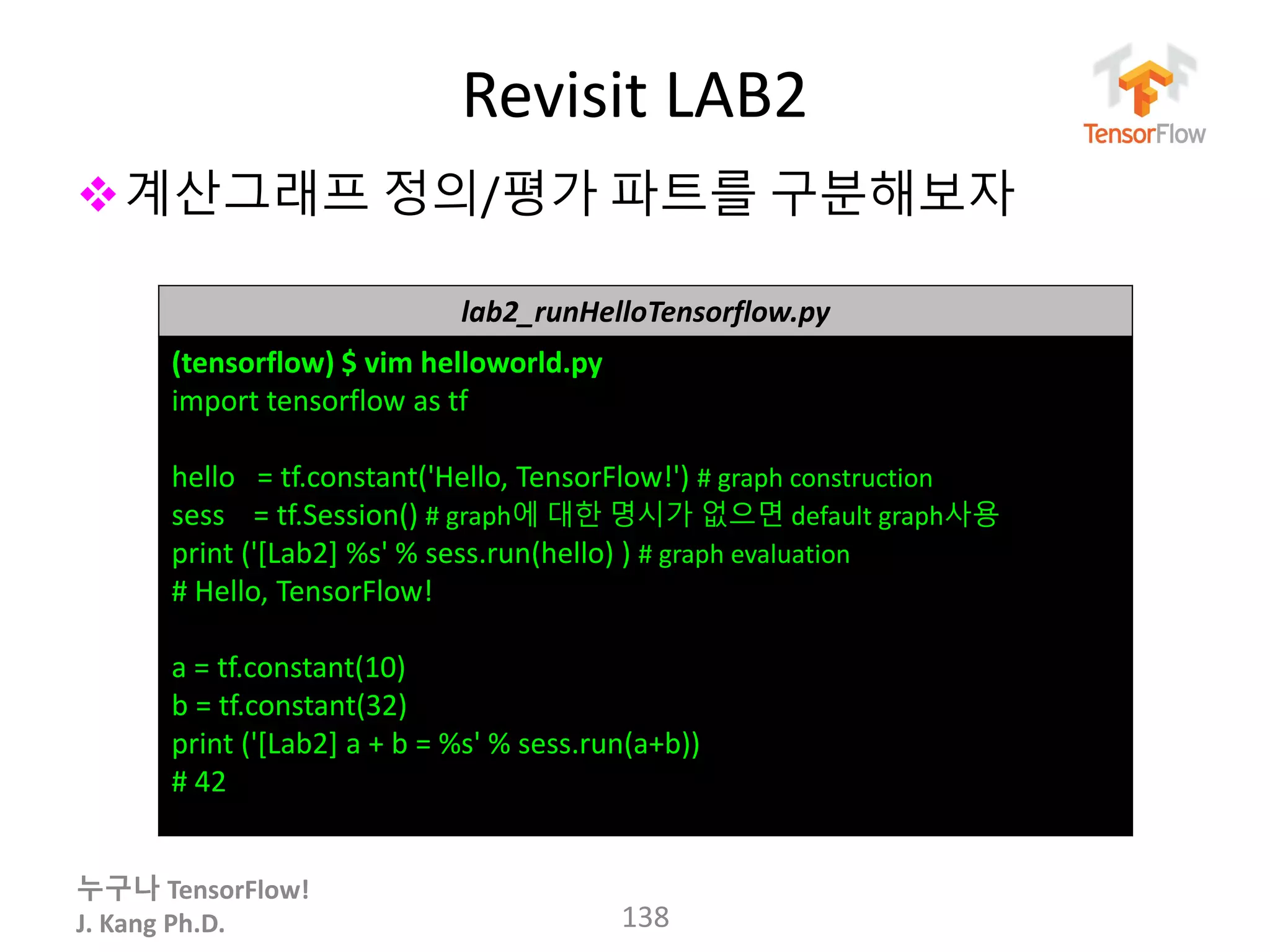 누구나 TensorFlow!
J. Kang Ph.D.
Revisit LAB2
계산그래프 정의/평가 파트를 구분해보자
138
lab2_runHelloTensorflow.py
(tensorflow) $ vim helloworld.py
import tensorflow as tf
hello = tf.constant('Hello, TensorFlow!') # graph construction
sess = tf.Session() # graph에 대한 명시가 없으면 default graph사용
print ('[Lab2] %s' % sess.run(hello) ) # graph evaluation
# Hello, TensorFlow!
a = tf.constant(10)
b = tf.constant(32)
print ('[Lab2] a + b = %s' % sess.run(a+b))
# 42
 