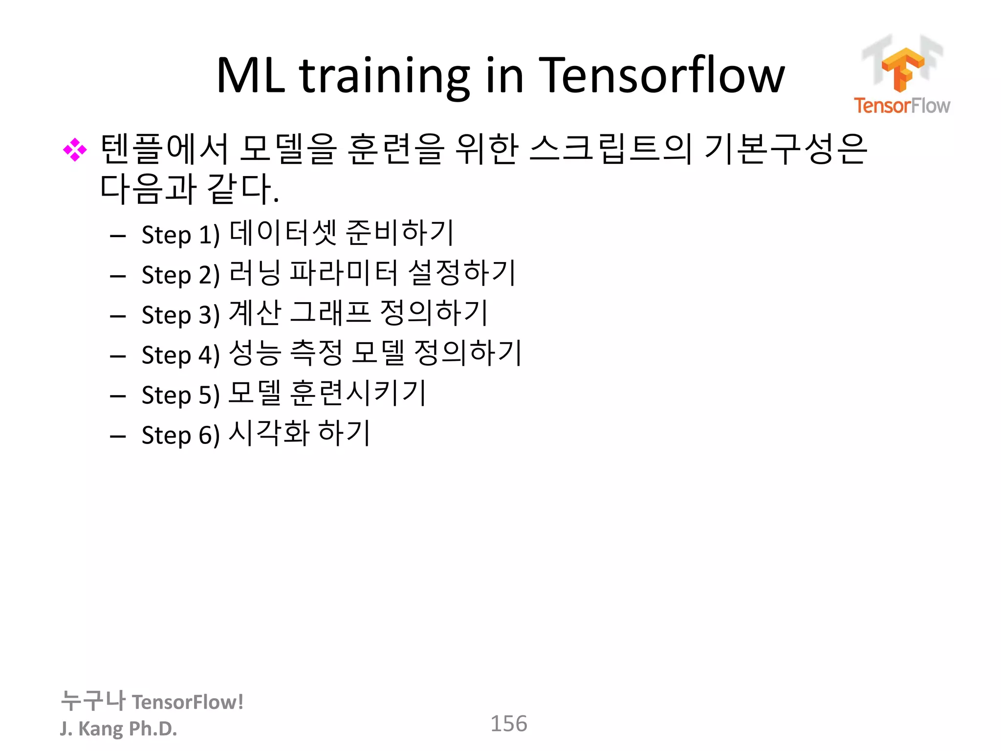 누구나 TensorFlow!
J. Kang Ph.D.
ML training in Tensorflow
 텐플에서 모델을 훈련을 위한 스크립트의 기본구성은
다음과 같다.
– Step 1) 데이터셋 준비하기
– Step 2) 러닝 파라미터 설정하기
– Step 3) 계산 그래프 정의하기
– Step 4) 성능 측정 모델 정의하기
– Step 5) 모델 훈련시키기
– Step 6) 시각화 하기
156
 