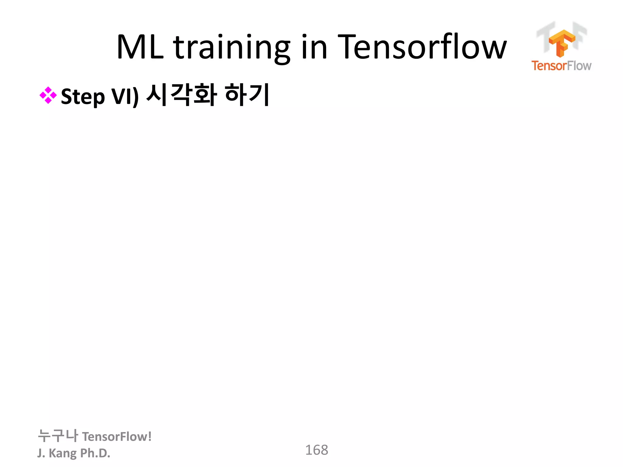 누구나 TensorFlow!
J. Kang Ph.D.
ML training in Tensorflow
Step VI) 시각화 하기
168
 