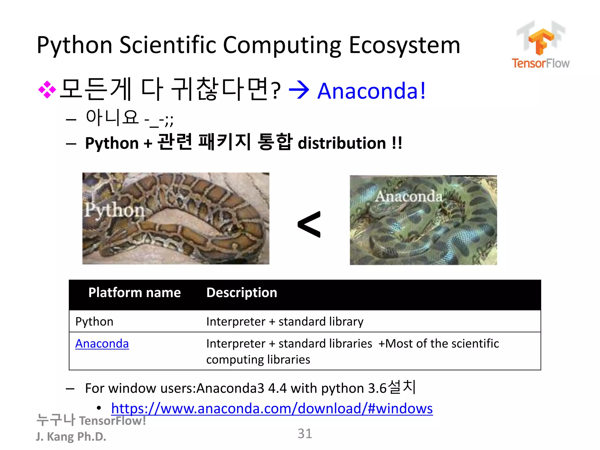 누구나 TensorFlow!
J. Kang Ph.D.
Python Scientific Computing Ecosystem
31
Platform name Description
Python Interpreter + standard library
Anaconda Interpreter + standard libraries +Most of the scientific
computing libraries
모든게 다 귀찮다면?  Anaconda!
– 아니요 -_-;;
– Python + 관련 패키지 통합 distribution !!
– For window users:Anaconda3 4.4 with python 3.6설치
• https://www.anaconda.com/download/#windows
<
 