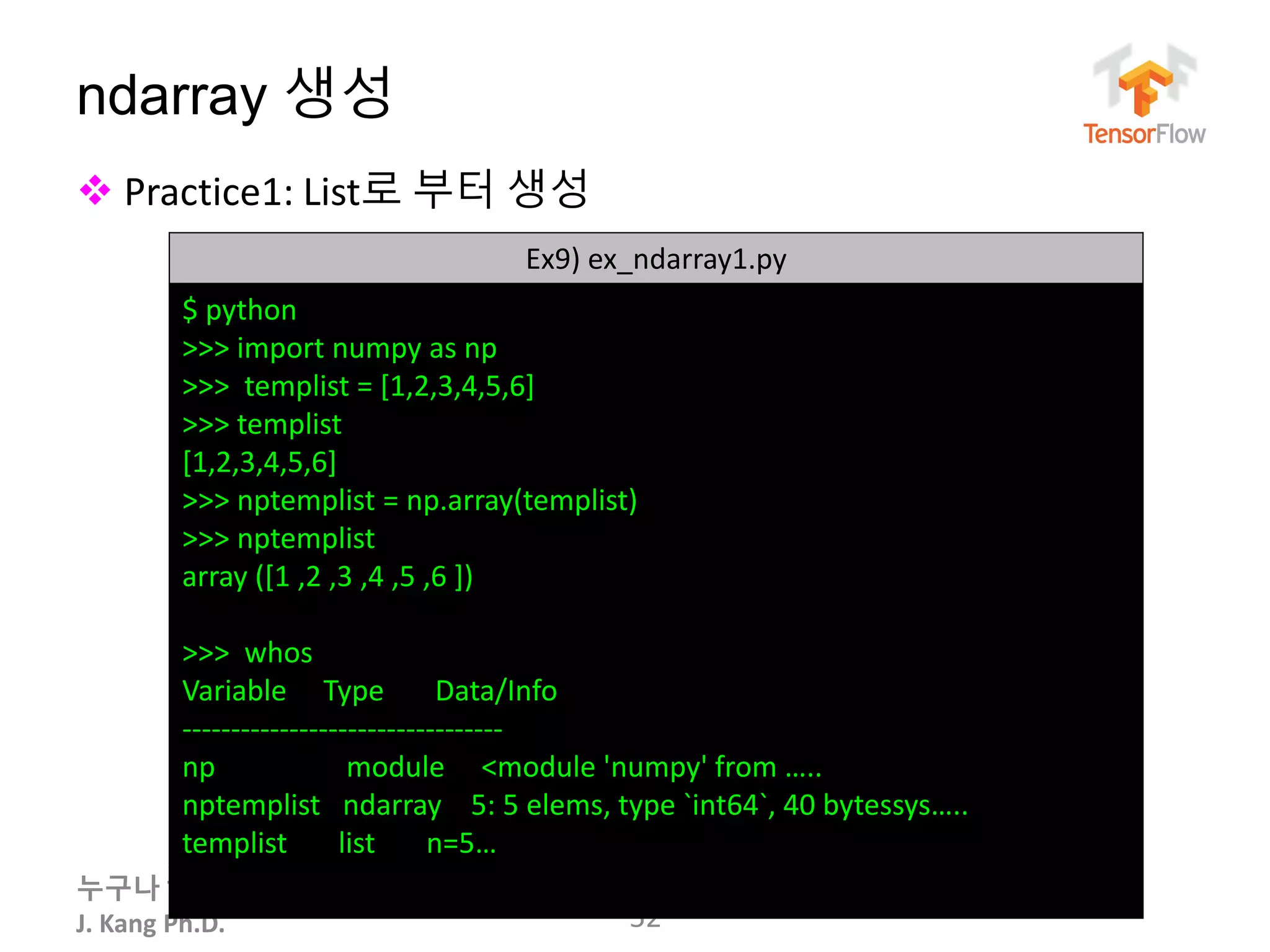 누구나 TensorFlow!
J. Kang Ph.D.
ndarray 생성
 Practice1: List로 부터 생성
52
Ex9) ex_ndarray1.py
$ python
>>> import numpy as np
>>> templist = [1,2,3,4,5,6]
>>> templist
[1,2,3,4,5,6]
>>> nptemplist = np.array(templist)
>>> nptemplist
array ([1 ,2 ,3 ,4 ,5 ,6 ])
>>> whos
Variable Type Data/Info
---------------------------------
np module <module 'numpy' from …..
nptemplist ndarray 5: 5 elems, type `int64`, 40 bytessys…..
templist list n=5…
 