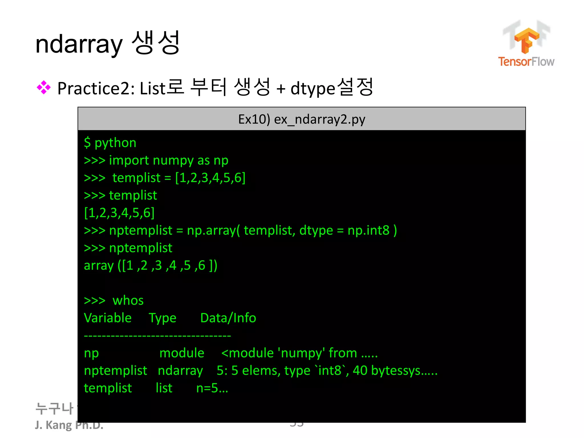 누구나 TensorFlow!
J. Kang Ph.D.
ndarray 생성
 Practice2: List로 부터 생성 + dtype설정
53
Ex10) ex_ndarray2.py
$ python
>>> import numpy as np
>>> templist = [1,2,3,4,5,6]
>>> templist
[1,2,3,4,5,6]
>>> nptemplist = np.array( templist, dtype = np.int8 )
>>> nptemplist
array ([1 ,2 ,3 ,4 ,5 ,6 ])
>>> whos
Variable Type Data/Info
---------------------------------
np module <module 'numpy' from …..
nptemplist ndarray 5: 5 elems, type `int8`, 40 bytessys…..
templist list n=5…
 
