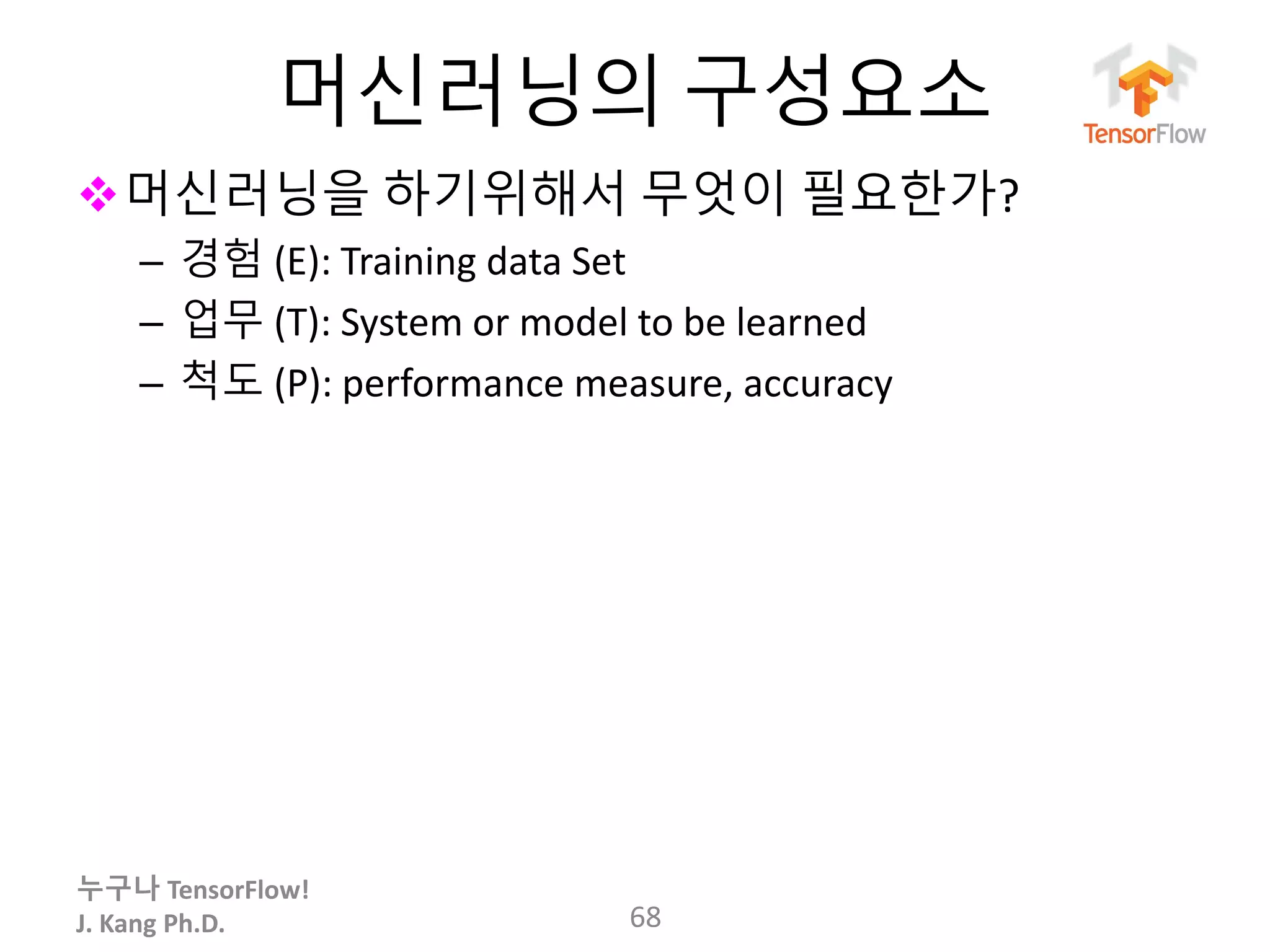 누구나 TensorFlow!
J. Kang Ph.D.
머신러닝의 구성요소
머신러닝을 하기위해서 무엇이 필요한가?
– 경험 (E): Training data Set
– 업무 (T): System or model to be learned
– 척도 (P): performance measure, accuracy
68
 