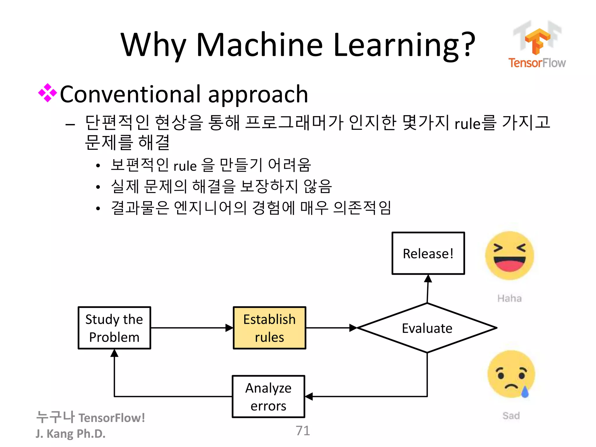 누구나 TensorFlow!
J. Kang Ph.D.
Why Machine Learning?
Conventional approach
– 단편적인 현상을 통해 프로그래머가 인지한 몇가지 rule를 가지고
문제를 해결
• 보편적인 rule 을 만들기 어려움
• 실제 문제의 해결을 보장하지 않음
• 결과물은 엔지니어의 경험에 매우 의존적임
71
Study the
Problem
Establish
rules
Evaluate
Analyze
errors
Release!
 