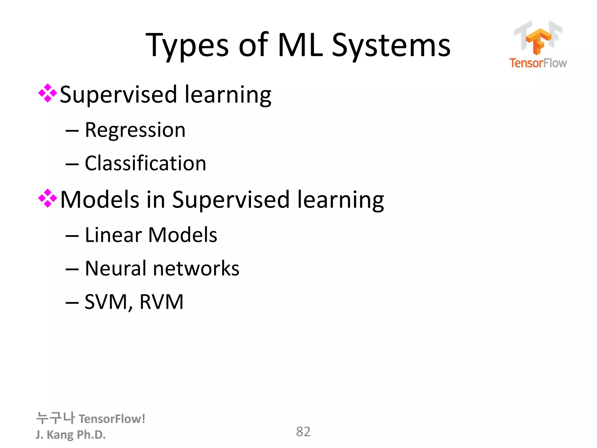 누구나 TensorFlow!
J. Kang Ph.D.
Types of ML Systems
Supervised learning
– Regression
– Classification
Models in Supervised learning
– Linear Models
– Neural networks
– SVM, RVM
82
 
