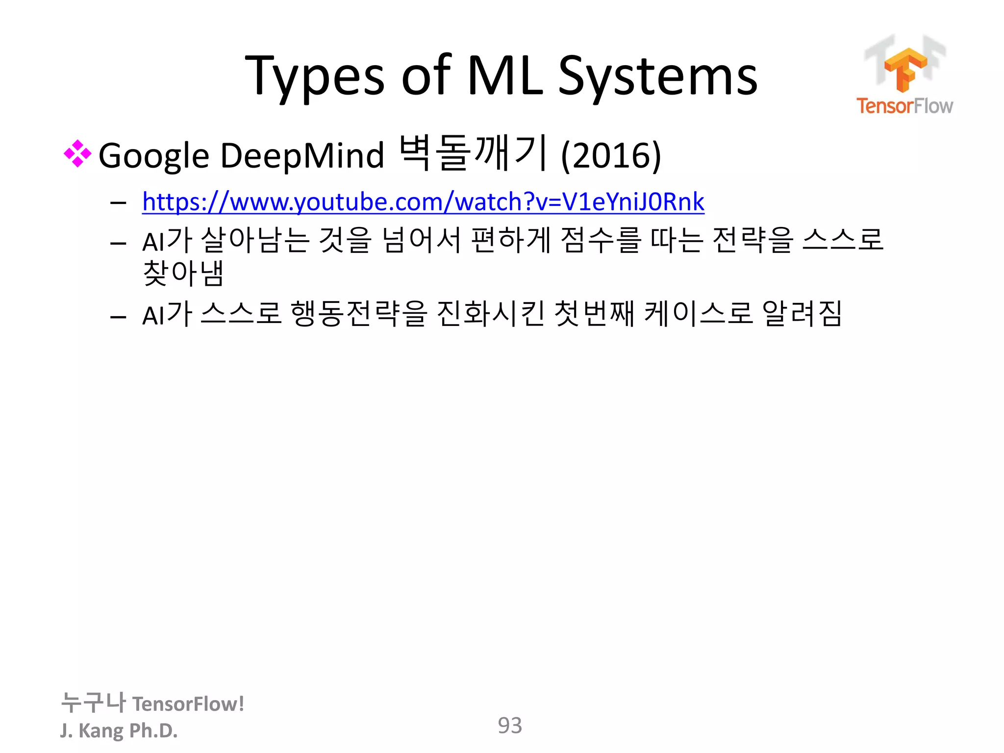 누구나 TensorFlow!
J. Kang Ph.D.
Types of ML Systems
Google DeepMind 벽돌깨기 (2016)
– https://www.youtube.com/watch?v=V1eYniJ0Rnk
– AI가 살아남는 것을 넘어서 편하게 점수를 따는 전략을 스스로
찾아냄
– AI가 스스로 행동전략을 진화시킨 첫번째 케이스로 알려짐
93
 