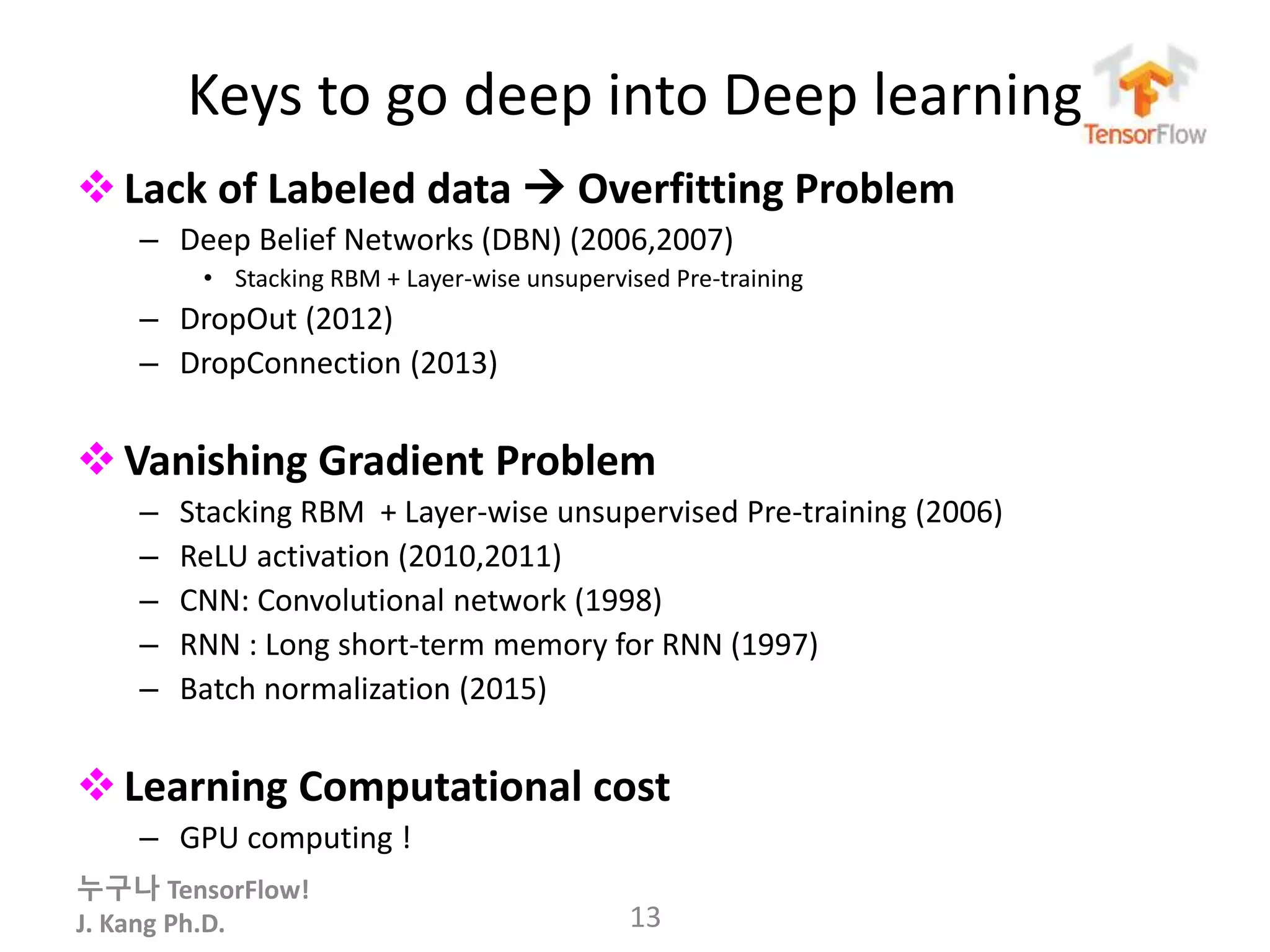 누구나 TensorFlow!
J. Kang Ph.D.
Keys to go deep into Deep learning
Lack of Labeled data  Overfitting Problem
– Deep Belief Networks (DBN) (2006,2007)
• Stacking RBM + Layer-wise unsupervised Pre-training
– DropOut (2012)
– DropConnection (2013)
Vanishing Gradient Problem
– Stacking RBM + Layer-wise unsupervised Pre-training (2006)
– ReLU activation (2010,2011)
– CNN: Convolutional network (1998)
– RNN : Long short-term memory for RNN (1997)
– Batch normalization (2015)
Learning Computational cost
– GPU computing !
13
 
