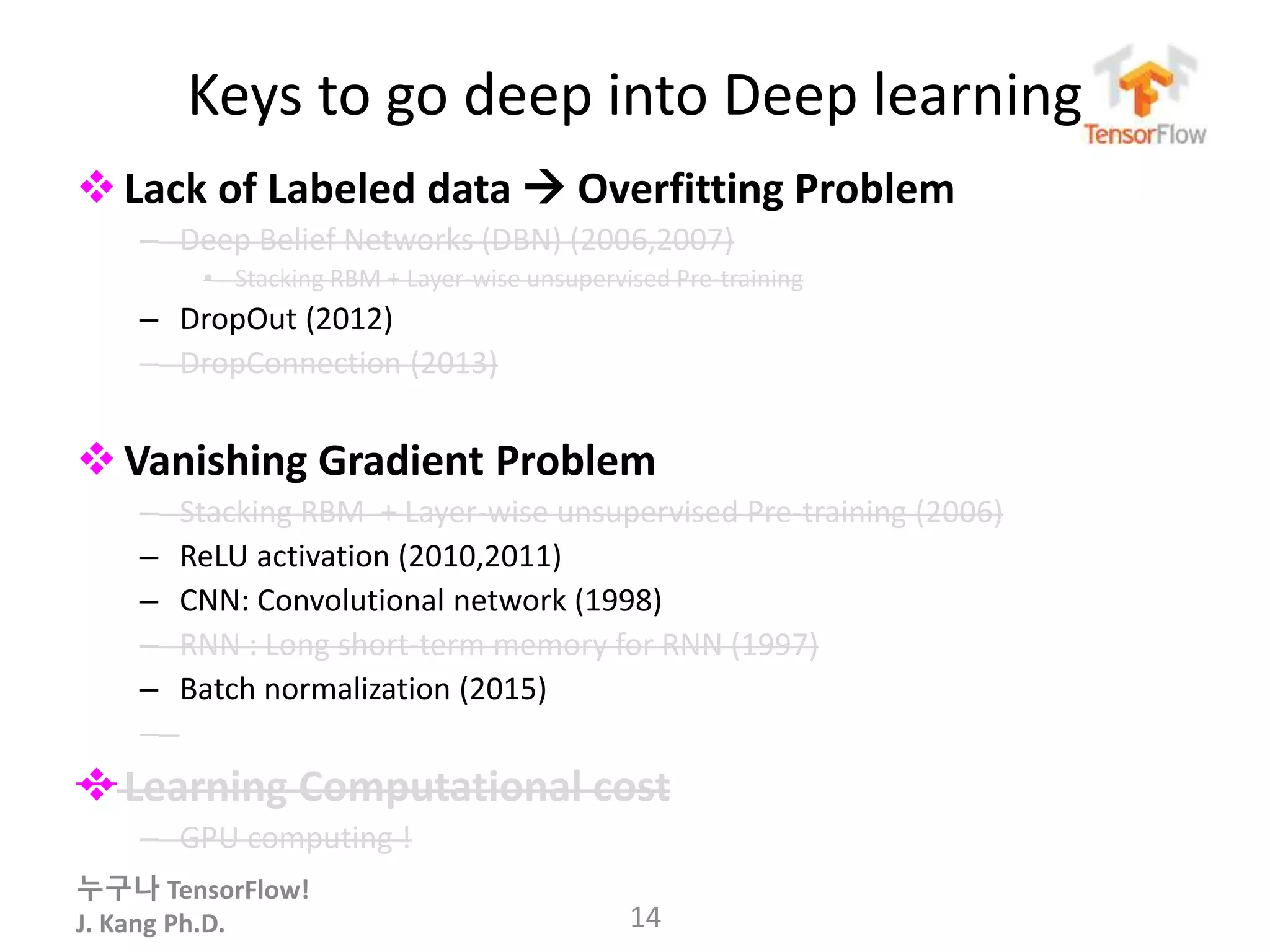 누구나 TensorFlow!
J. Kang Ph.D.
Keys to go deep into Deep learning
Lack of Labeled data  Overfitting Problem
– Deep Belief Networks (DBN) (2006,2007)
• Stacking RBM + Layer-wise unsupervised Pre-training
– DropOut (2012)
– DropConnection (2013)
Vanishing Gradient Problem
– Stacking RBM + Layer-wise unsupervised Pre-training (2006)
– ReLU activation (2010,2011)
– CNN: Convolutional network (1998)
– RNN : Long short-term memory for RNN (1997)
– Batch normalization (2015)
Learning Computational cost
– GPU computing !
14
 