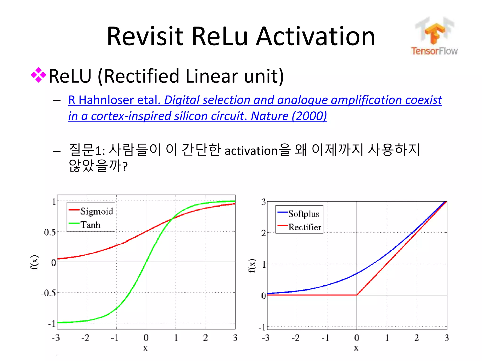 누구나 TensorFlow!
J. Kang Ph.D.
Revisit ReLu Activation
ReLU (Rectified Linear unit)
– R Hahnloser etal. Digital selection and analogue amplification coexist
in a cortex-inspired silicon circuit. Nature (2000)
– 질문1: 사람들이 이 간단한 activation을 왜 이제까지 사용하지
않았을까?
17
 