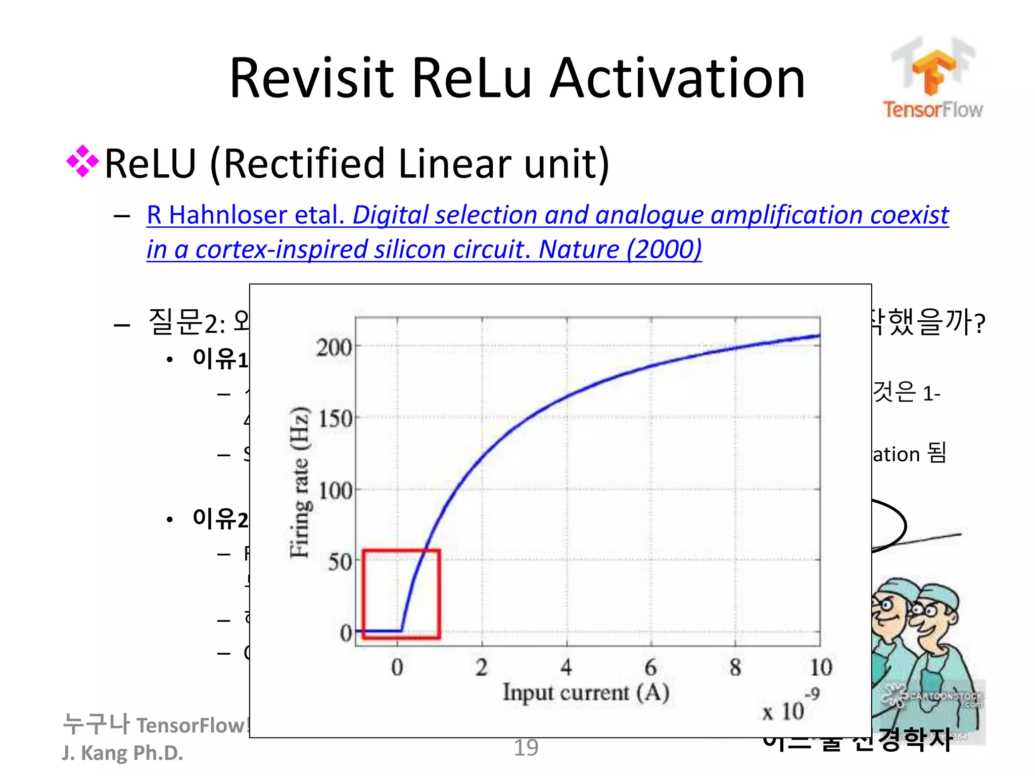 누구나 TensorFlow!
J. Kang Ph.D.
Revisit ReLu Activation
ReLU (Rectified Linear unit)
– R Hahnloser etal. Digital selection and analogue amplification coexist
in a cortex-inspired silicon circuit. Nature (2000)
– 질문2: 왜 사람들이 ReLu activationd을 DNN에 사용하기 시작했을까?
• 이유1: Biologically plausible !
– 신경학자 왈 – 뇌에서 일반적으로 뉴런이 동시에 activation되는 것은 1-
4%이다. (Bengio 2011)
– Sigmoid activation을 사용하면 DNN의 뉴런이 50%이상 동시 activation 됨
• 이유2: Sparsifying deep neural network!
– ReLu는 on/off operation을 하기 때문에 특정
뉴런을 deactivation 시킨다.
– 해당 task에 필요한 뉴런 구조/개수를 찾아준다.
– Computational efficiency!
19
우리말이
맞제?
어느 둘 신경학자
 