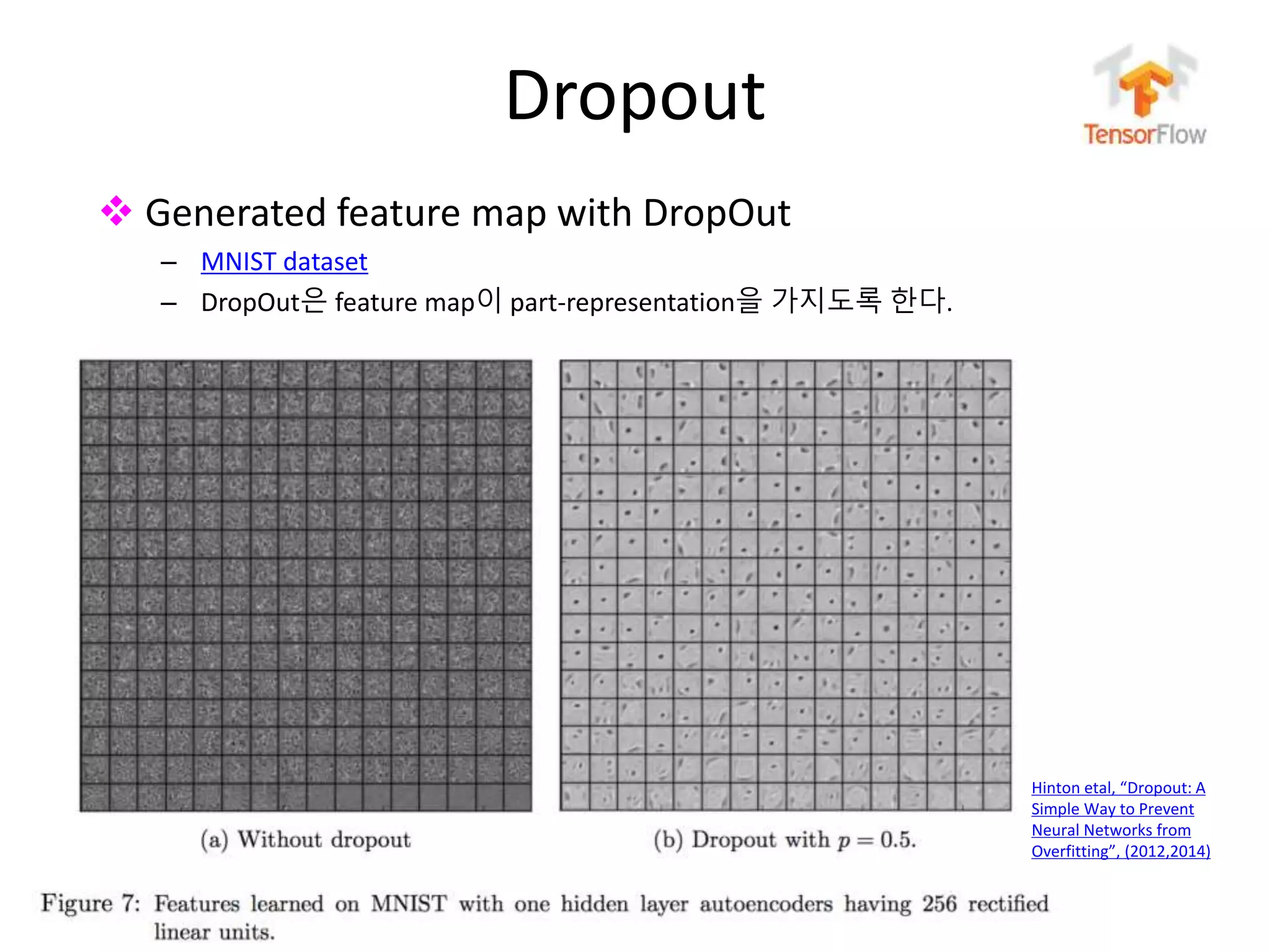누구나 TensorFlow!
J. Kang Ph.D.
Dropout
35
 Generated feature map with DropOut
– MNIST dataset
– DropOut은 feature map이 part-representation을 가지도록 한다.
Hinton etal, “Dropout: A
Simple Way to Prevent
Neural Networks from
Overfitting”, (2012,2014)
 