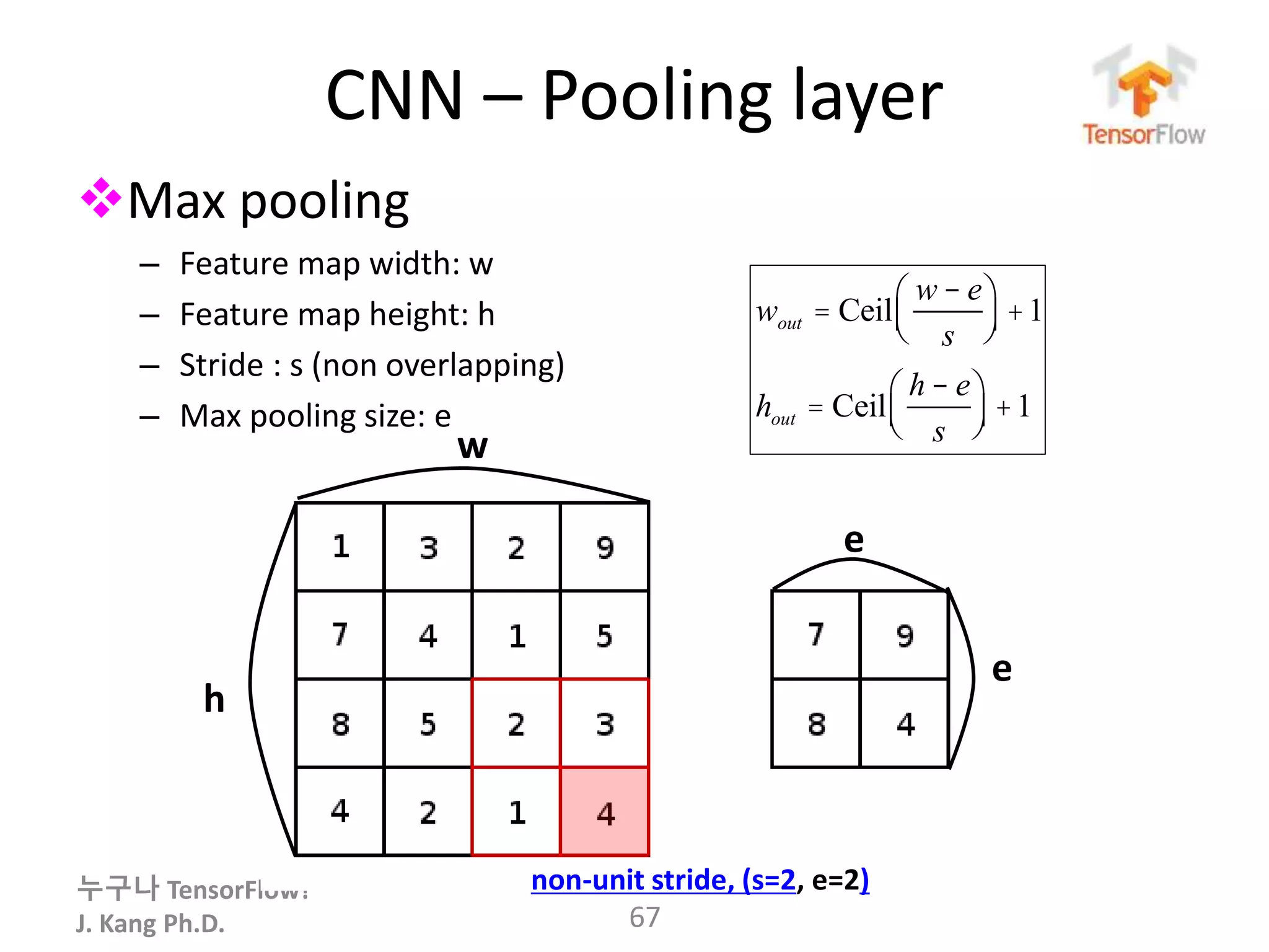 누구나 TensorFlow!
J. Kang Ph.D.
CNN – Pooling layer
Max pooling
– Feature map width: w
– Feature map height: h
– Stride : s (non overlapping)
– Max pooling size: e
67
non-unit stride, (s=2, e=2)
wout = Ceil
w - e
s
æ
èç
ö
ø÷ +1
hout = Ceil
h - e
s
æ
èç
ö
ø÷ +1
e
w
h
e
 