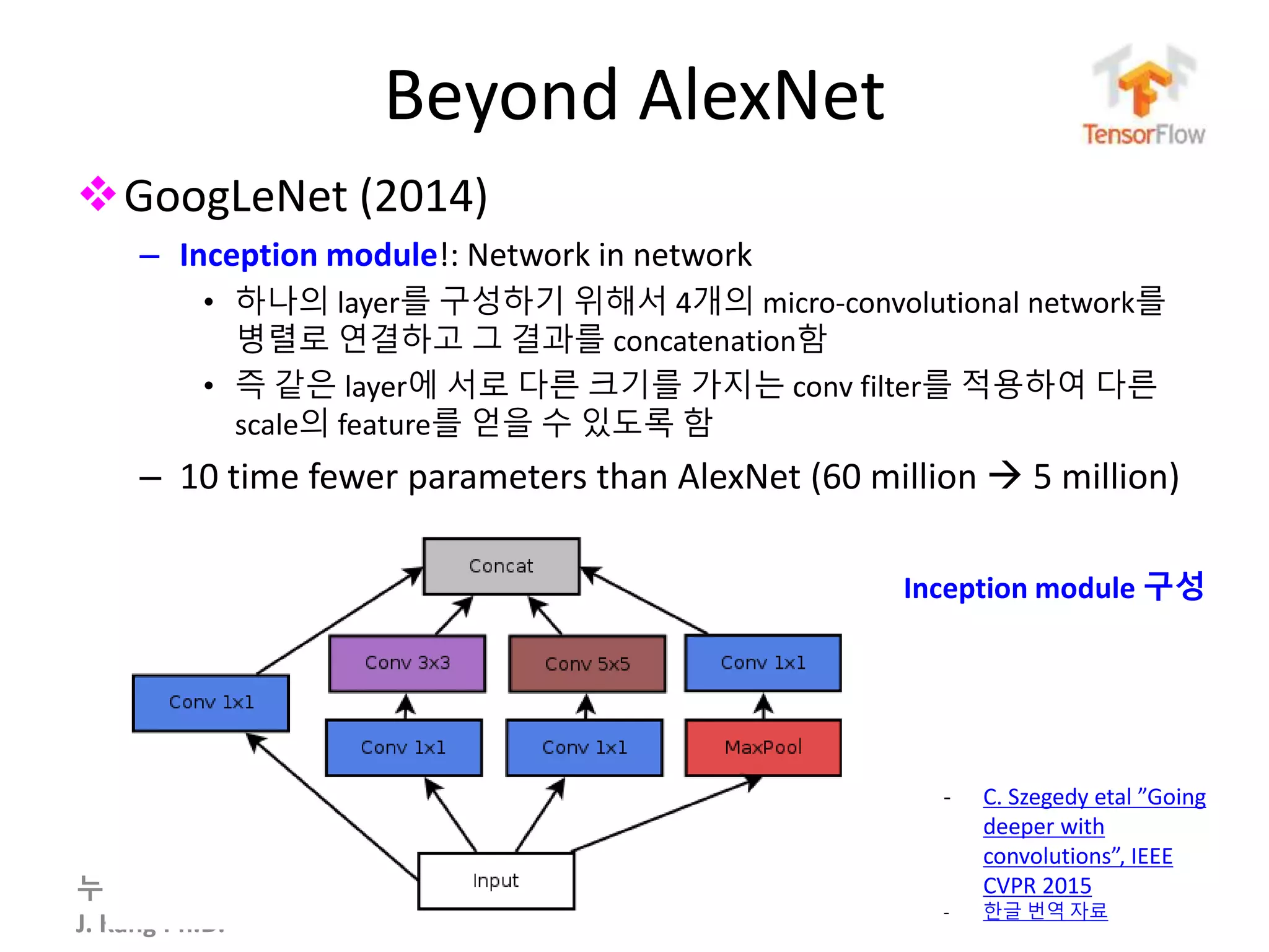 누구나 TensorFlow!
J. Kang Ph.D.
Beyond AlexNet
GoogLeNet (2014)
– Inception module!: Network in network
• 하나의 layer를 구성하기 위해서 4개의 micro-convolutional network를
병렬로 연결하고 그 결과를 concatenation함
• 즉 같은 layer에 서로 다른 크기를 가지는 conv filter를 적용하여 다른
scale의 feature를 얻을 수 있도록 함
– 10 time fewer parameters than AlexNet (60 million  5 million)
85
- C. Szegedy etal ”Going
deeper with
convolutions”, IEEE
CVPR 2015
- 한글 번역 자료
Inception module 구성
 