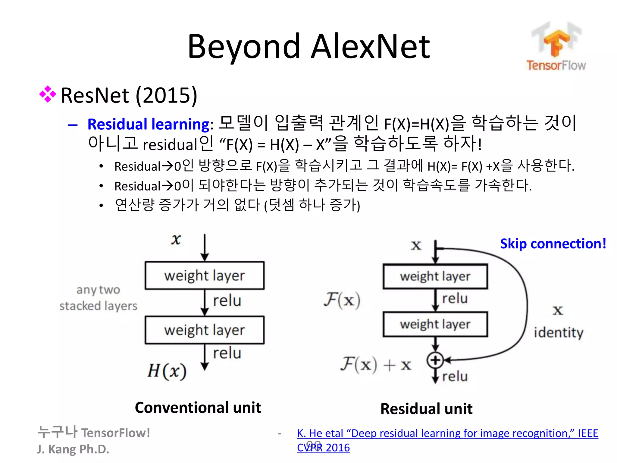 누구나 TensorFlow!
J. Kang Ph.D.
Beyond AlexNet
ResNet (2015)
– Residual learning: 모델이 입출력 관계인 F(X)=H(X)을 학습하는 것이
아니고 residual인 “F(X) = H(X) – X”을 학습하도록 하자!
• Residual0인 방향으로 F(X)을 학습시키고 그 결과에 H(X)= F(X) +X을 사용한다.
• Residual0이 되야한다는 방향이 추가되는 것이 학습속도를 가속한다.
• 연산량 증가가 거의 없다 (덧셈 하나 증가)
90
- K. He etal “Deep residual learning for image recognition,” IEEE
CVPR 2016
Conventional unit Residual unit
Skip connection!
 