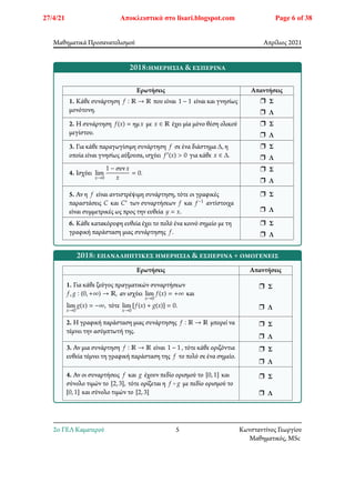 Μαθηματικά Προσανατολισμού Απρίλιος 2021
2018:ημερήσια & εσπερινά
Ερωτήσεις Απαντήσεις
1. Κάθε συνάρτηση 𝑓 ∶ ℝ → ℝ που είναι 1 − 1 είναι και γνησίως
μονότονη.
r Σ
r Λ
2. Η συνάρτηση 𝑓(𝑥) = ημ𝑥 με 𝑥 ∈ ℝ έχει μία μόνο θέση ολικού
μεγίστου.
r Σ
r Λ
3. Για κάθε παραγωγίσιμη συνάρτηση 𝑓 σε ένα διάστημα Δ, η
οποία είναι γνησίως αύξουσα, ισχύει 𝑓′(𝑥) > 0 για κάθε 𝑥 ∈ Δ.
r Σ
r Λ
4. Ισχύει lim
𝑥→0
1 − συν𝑥
𝑥
= 0.
r Σ
r Λ
5. Αν η 𝑓 είναι αντιστρέψιμη συνάρτηση, τότε οι γραφικές
παραστάσεις 𝐶 και 𝐶′ των συναρτήσεων 𝑓 και 𝑓−1 αντίστοιχα
είναι συμμετρικές ως προς την ευθεία 𝑦 = 𝑥.
r Σ
r Λ
6. Κάθε κατακόρυφη ευθεία έχει το πολύ ένα κοινό σημείο με τη
γραφική παράσταση μιας συνάρτησης 𝑓.
r Σ
r Λ
2018: επαναληπτικές ημερήσια & εσπερινά + ομογενείς
Ερωτήσεις Απαντήσεις
1. Για κάθε ζεύγος πραγματικών συναρτήσεων
𝑓, 𝑔 ∶ (0, +∞) → ℝ, αν ισχύει lim
𝑥→0
𝑓(𝑥) = +∞ και
lim
𝑥→0
𝑔(𝑥) = −∞, τότε lim
𝑥→0
[𝑓(𝑥) + 𝑔(𝑥)] = 0.
r Σ
r Λ
2. Η γραφική παράσταση μιας συνάρτησης 𝑓 ∶ ℝ → ℝ μπορεί να
τέμνει την ασύμπτωτή της.
r Σ
r Λ
3. Αν μια συνάρτηση 𝑓 ∶ ℝ → ℝ είναι 1 − 1 , τότε κάθε οριζόντια
ευθεία τέμνει τη γραφική παράσταση της 𝑓 το πολύ σε ένα σημείο.
r Σ
r Λ
4. Αν οι συναρτήσεις 𝑓 και 𝑔 έχουν πεδίο ορισμού το [0, 1] και
σύνολο τιμών το [2, 3], τότε ορίζεται η 𝑓 ∘ 𝑔 με πεδίο ορισμού το
[0, 1] και σύνολο τιμών το [2, 3]
r Σ
r Λ
2o ΓΕΛ Καματερού 5 Κωνσταντίνος Γεωργίου
Μαθηματικός, MSc
27/4/21 Αποκλειστικά στο lisari.blogspot.com Page 6 of 38
 