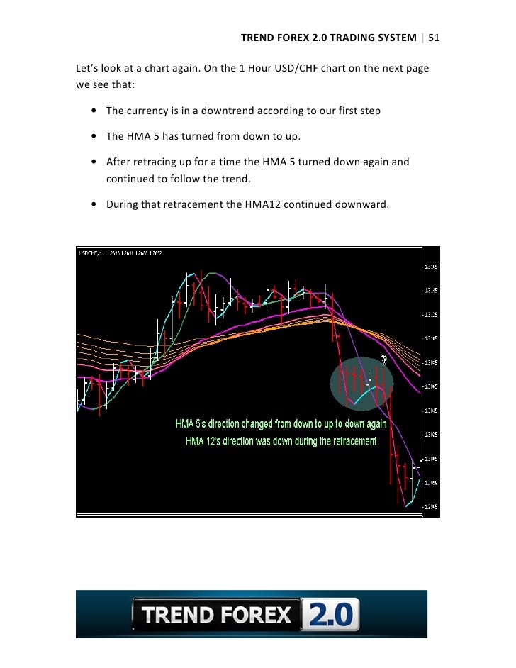 L2 forex