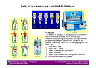 Ensayos de supositorios: velocidad de disolución
Cell types
The choice of cell type is an important parameter in
the flow-...