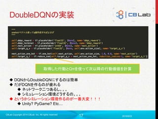 17
DoubleDQNの実装
2016/6/23
C8Lab Copyright 2014 C8Lab Inc. All rights reserved
取得した行動とQπを使って次以降の行動価値を計算
 DQNからDoubleDQNにするのは簡単
 だがDQNを作るのが疲れる
 ネットワーク二つあるし。。。
 シミュレーション環境どうするの。。。
 というかシミレーション環境作るのが一番大変！！！
 Unity? PyGame? Etc…
 
