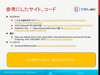 4
参考にしたサイト、コード
 ウェブサイト
 ご注文は機械学習ですか？http://musyoku.github.io/2016/03/16/deep-reinforcement-
learning-with-double-q-learning/
 ゼロからDeepまで学ぶ強化学習 http://qiita.com/icoxfog417/items/242439ecd1a477ece312
 DQNの生い立ち ＋ Deep Q-NetworkをChainerで書いた http://qiita.com/Ugo-
Nama/items/08c6a5f6a571335972d5
 論文
 Hado van Hasselt, Arthur Guez, David Silver. Deep Reinforcement Learning with Double
Q-learning. arXiv:1509.06461. 2015 http://arxiv.org/abs/1509.06461
 ソースコード
 devsisters/DQN-tensorflo https://github.com/devsisters/DQN-tensorflow
2016/6/23
C8Lab Copyright 2014 C8Lab Inc. All rights reserved
とても参考になりました！ありがとうございます！
 