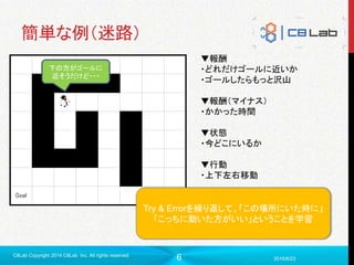 6
簡単な例（迷路）
2016/6/23
C8Lab Copyright 2014 C8Lab Inc. All rights reserved
下の方がゴールに
近そうだけど・・・
▼報酬
・どれだけゴールに近いか
・ゴールしたらもっと沢山
▼報酬（マイナス）
・かかった時間
▼状態
・今どこにいるか
▼行動
・上下左右移動
Try & Errorを繰り返して、「この場所にいた時に」
「こっちに動いた方がいい」ということを学習
 