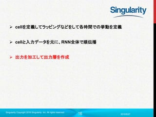 16
 cellを定義してラッピングなどをして各時間での挙動を定義
 cellと入力データを元に、RNN全体で順伝播
 出力を加工して出力層を作成
2016/9/27
Singularity Copyright 2016 Singularity Inc. All rights reserved
 