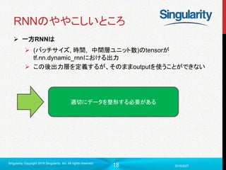 18
RNNのややこしいところ
 一方RNNは
 (バッチサイズ, 時間, 中間層ユニット数)のtensorが
tf.nn.dynamic_rnnにおける出力
 この後出力層を定義するが、そのままoutputを使うことができない
2016/9/27
Singularity Copyright 2016 Singularity Inc. All rights reserved
適切にデータを整形する必要がある
 