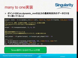21
many to one実装
 ポイントはtf.nn.dynamic_rnnの出力の最終時系列のデータだけを
引っ張ってくること
2016/9/27
Singularity Copyright 2016 Singularity Inc. All rights reserved
Tensor操作になるのでちょっと手間
 