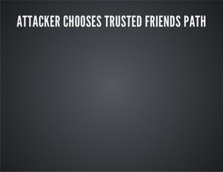 ATTACKER CHOOSES TRUSTED FRIENDS PATH
 