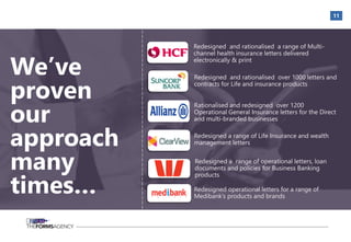 11
Redesigned and rationalised a range of Multi-
channel health insurance letters delivered
electronically & print
Redesigned and rationalised over 1000 letters and
contracts for Life and insurance products
Rationalised and redesigned over 1200
Operational General Insurance letters for the Direct
and multi-branded businesses
Redesigned a range of Life Insurance and wealth
management letters
Redesigned a range of operational letters, loan
documents and policies for Business Banking
products
Redesigned operational letters for a range of
Medibank’s products and brands
We’ve
proven
our
approach
many
times…
 